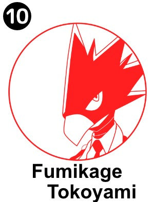 My Hero Academia-Woodtype(U.A High school ,Pro Hero)