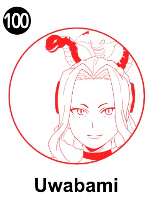 My Hero Academia-Woodtype(Villains & Other characters)