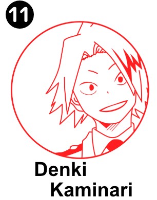 My Hero Academia-Selfinktype(1-A)