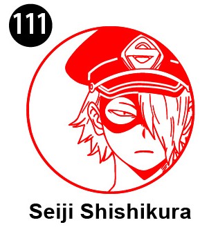 My Hero Academia-Woodtype(Villains & Other characters)