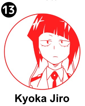 My Hero Academia-Selfinktype(1-A)