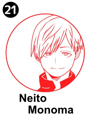 My Hero Academia-Woodtype(U.A High school ,Pro Hero)