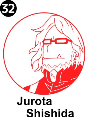 My Hero Academia-Woodtype(U.A High school ,Pro Hero)