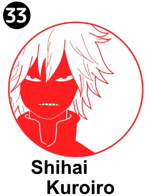 My Hero Academia-Selfinktype(1-B)