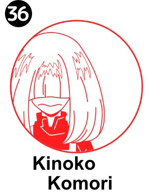 My Hero Academia-Selfinktype(1-B)