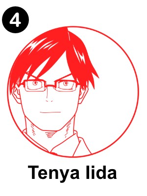 My Hero Academia-Woodtype(U.A High school ,Pro Hero)