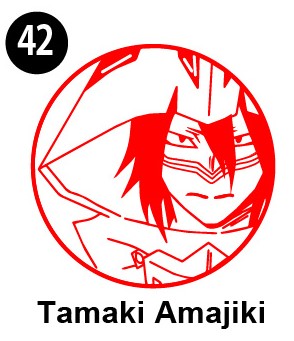 My Hero Academia-Woodtype(U.A High school ,Pro Hero)