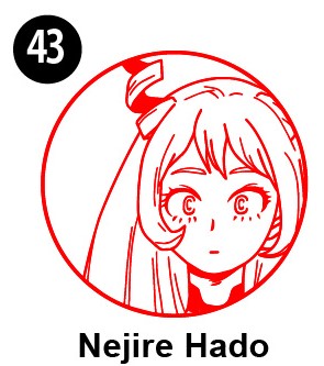 My Hero Academia-Woodtype(U.A High school ,Pro Hero)