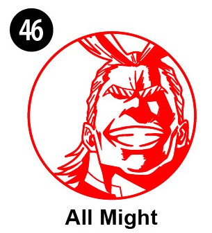 My Hero Academia-Woodtype(U.A High school ,Pro Hero)