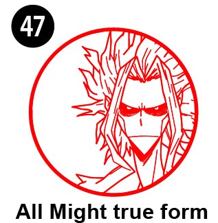 My Hero Academia-Woodtype(U.A High school ,Pro Hero)