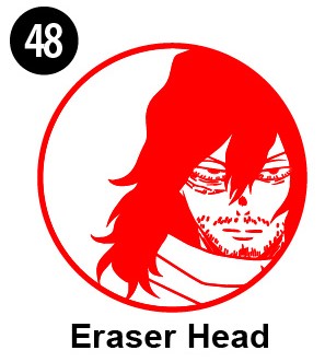 My Hero Academia-Woodtype(U.A High school ,Pro Hero)