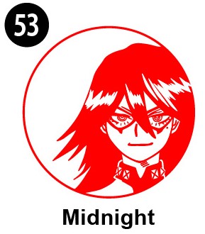 My Hero Academia-Woodtype(U.A High school ,Pro Hero)