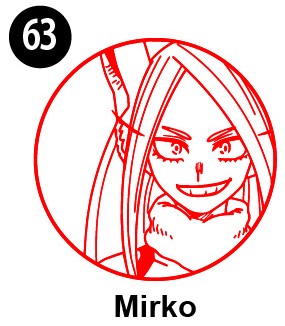 My Hero Academia-Selfinktype(Pro Hero)