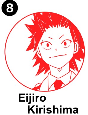 My Hero Academia-Selfinktype(1-A)