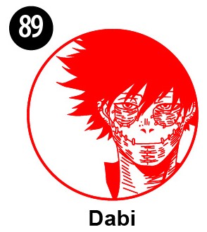 My Hero Academia-Selfinktype(Villains)