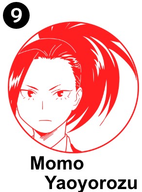 My Hero Academia-Selfinktype(1-A)