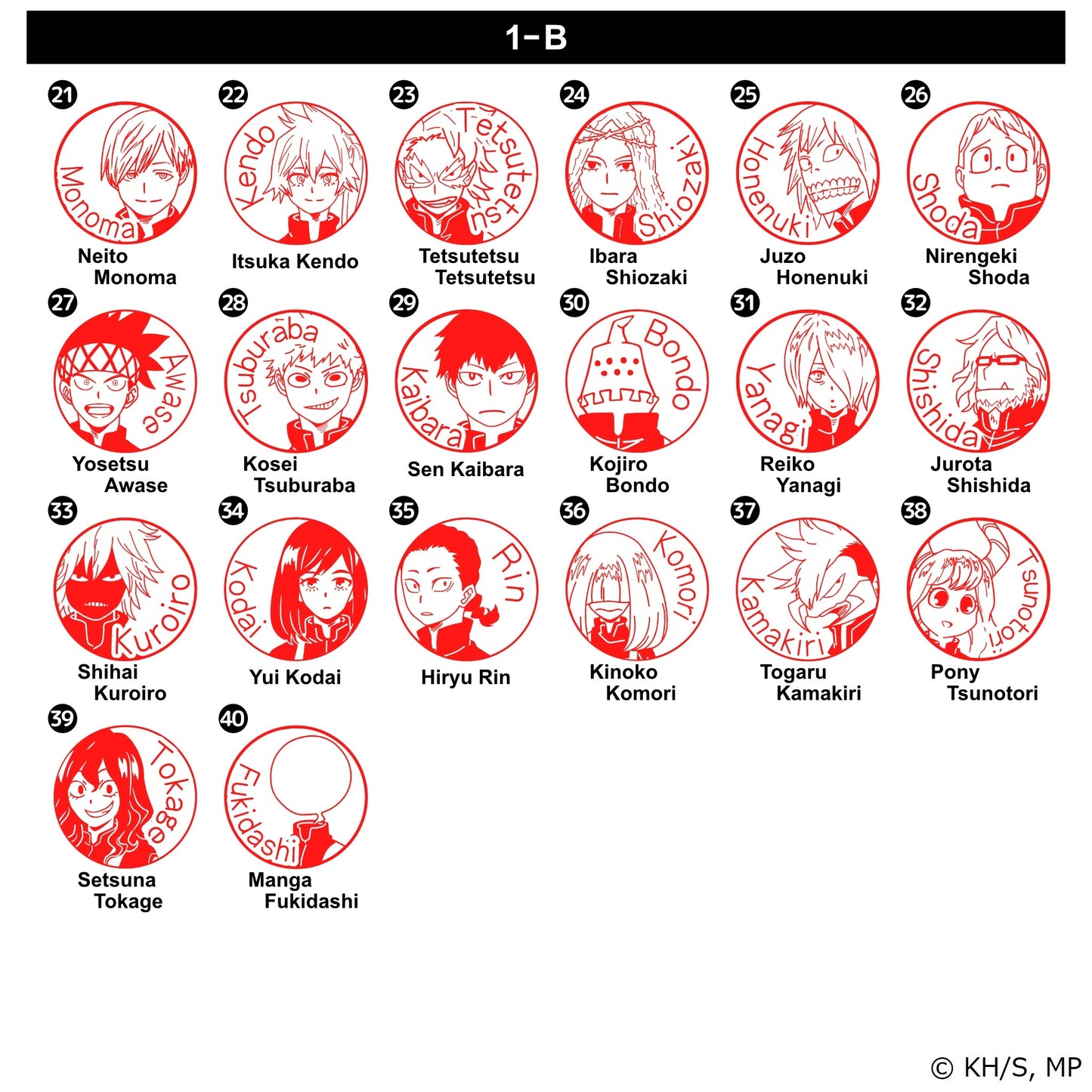 My Hero Academia-Selfinktype(1-B)