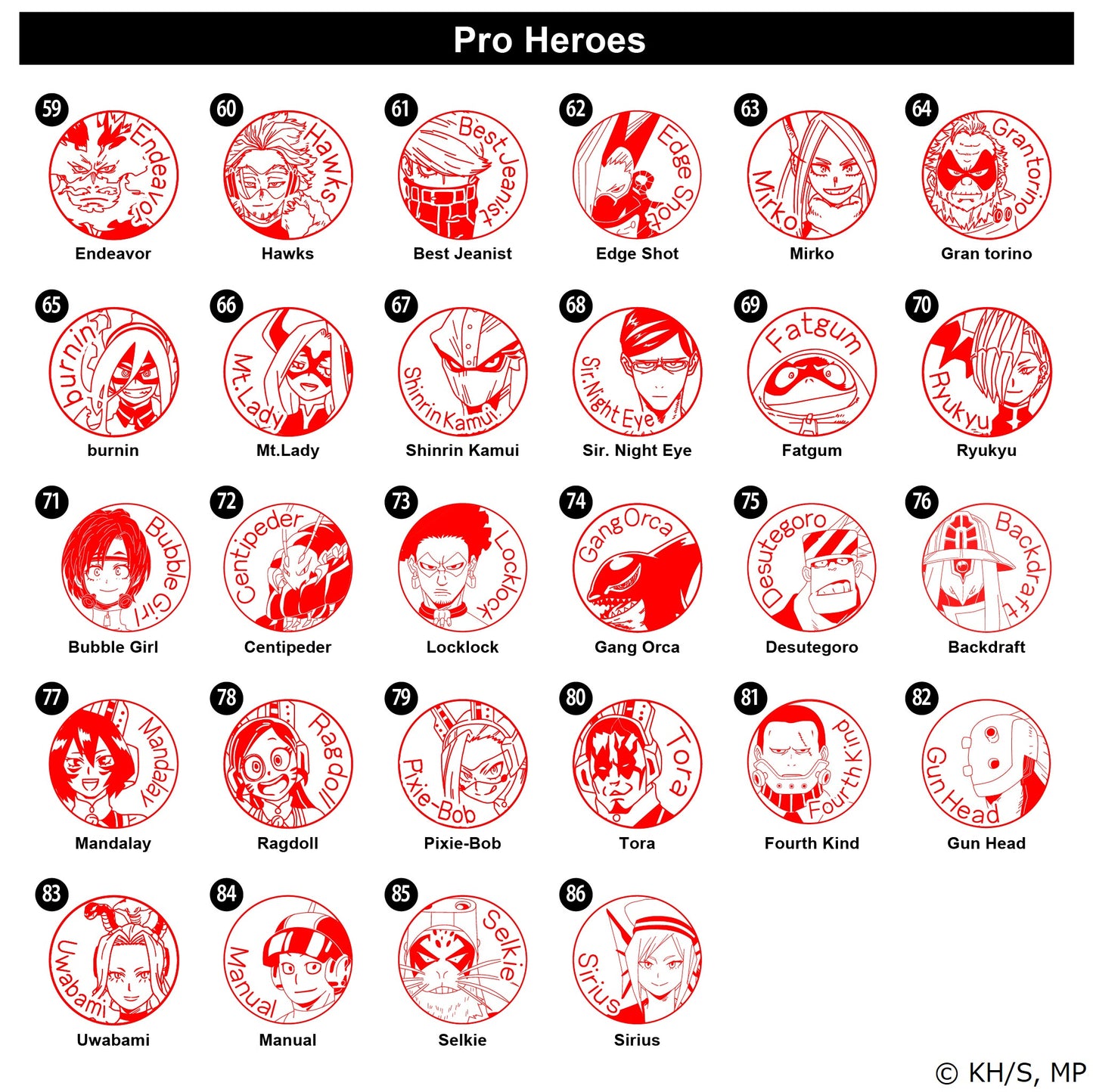 My Hero Academia-Selfinktype(Pro Hero)