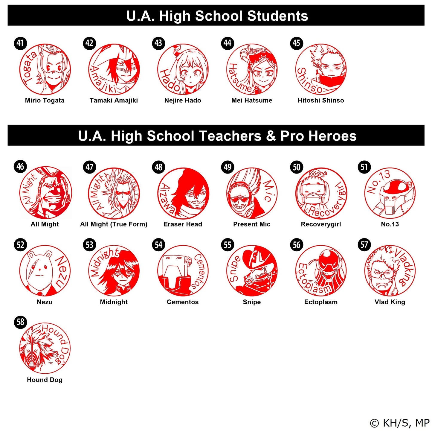 My Hero Academia-Woodtype(U.A High school ,Pro Hero)