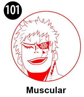My Hero Academia-Selfinktype(Villains)