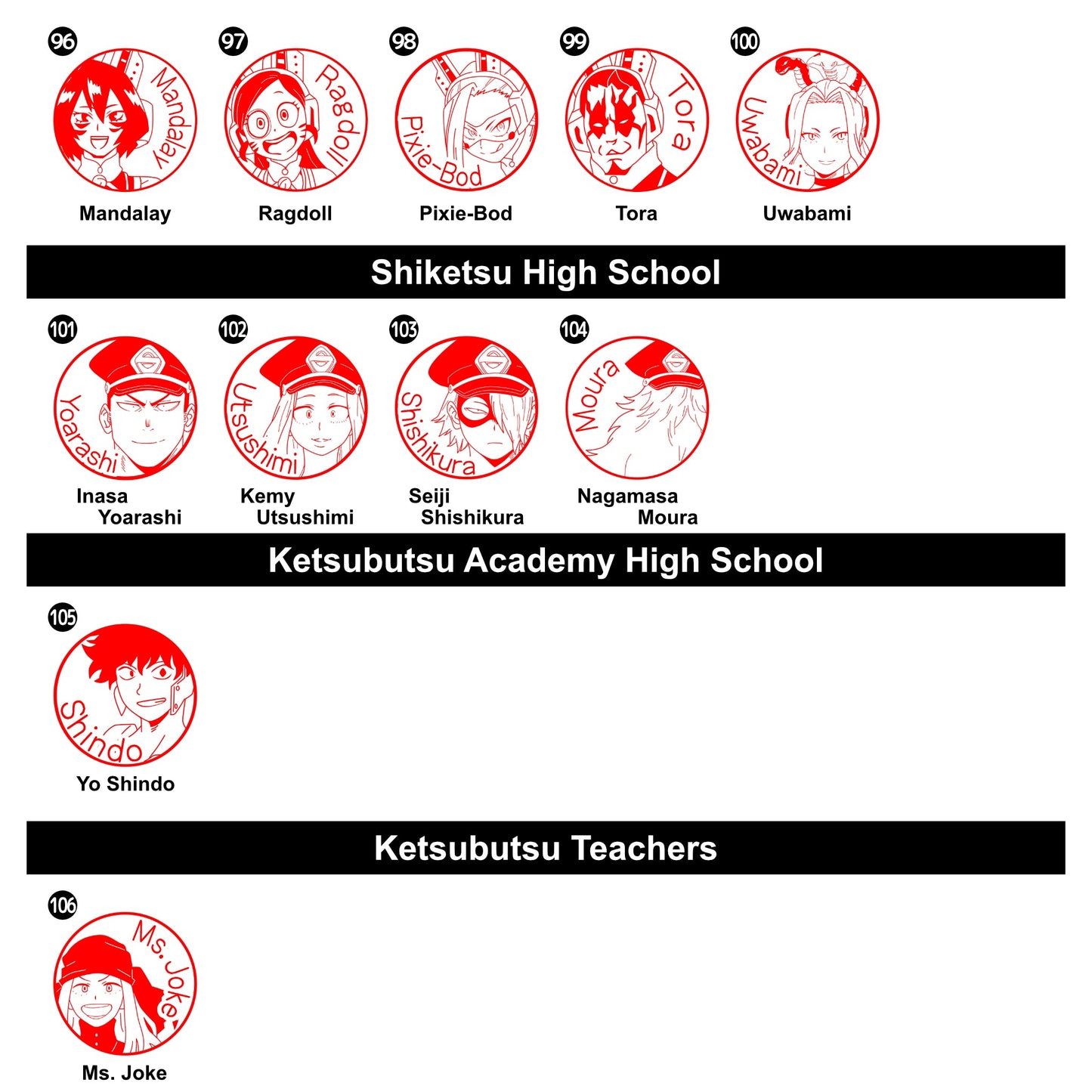 My Hero Academia-Selfinktype(Pro Hero and another high school)