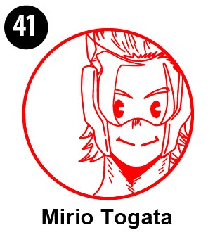 My Hero Academia-Woodtype(U.A High school ,Pro Hero)