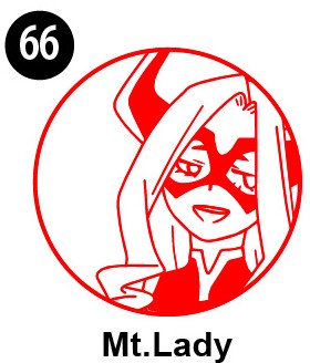 My Hero Academia-Selfinktype(Pro Hero)