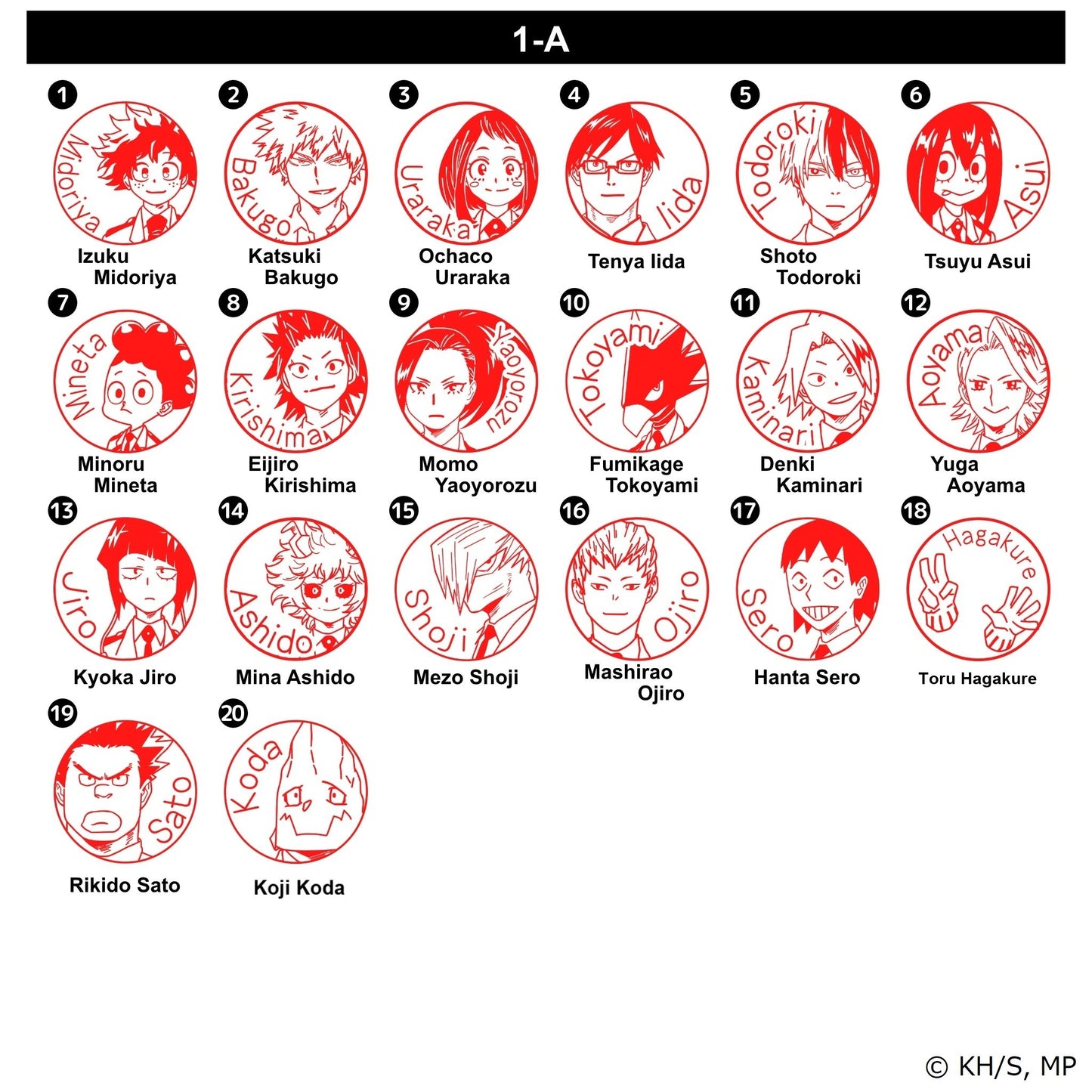 My Hero Academia-Selfinktype(1-A)