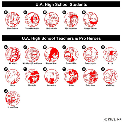 My Hero Academia-Woodtype(U.A High school ,Pro Hero)